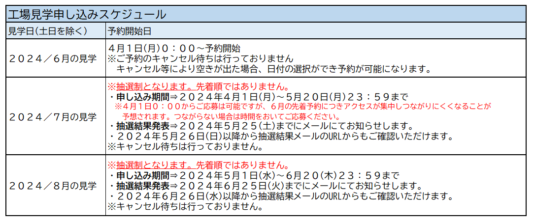 工場見学について｜赤城乳業株式会社